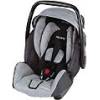 Recaro Young Profi Plus Isofix