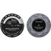 Expoimaging Depth of Field Guide