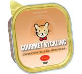 Gourmet Kyckling Pate with Chicken