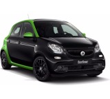 Forfour electric drive (60 kW) [14]