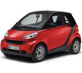 Fortwo 0.7 (45 kW)