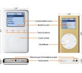 iPod 3G (15 GB)