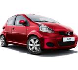 Aygo CoolRed [05]
