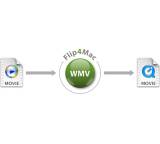 Multimedia-Software im Test: Flip4Max WMV 2.3.4.1 von Telestream, Testberichte.de-Note: 1.2 Sehr gut