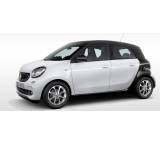 Forfour 5-Gang manuell Passion (66 kW) [14]