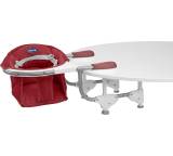 Hochstuhl im Test: Tischsitz 360° Scarlet von Chicco, Testberichte.de-Note: 1.4 Sehr gut