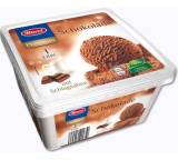 Premium-Eiskrem Schokolade