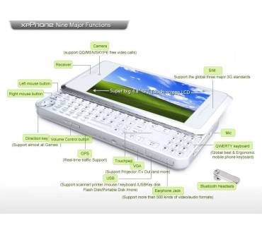 Produktbild In Technology Group xpPhone
