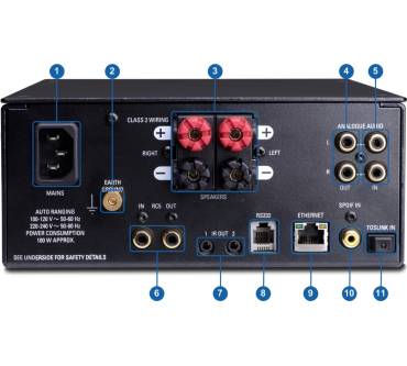 Produktbild Linn Sekrit DS-I