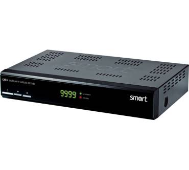 Produktbild Smart Electronic CX04