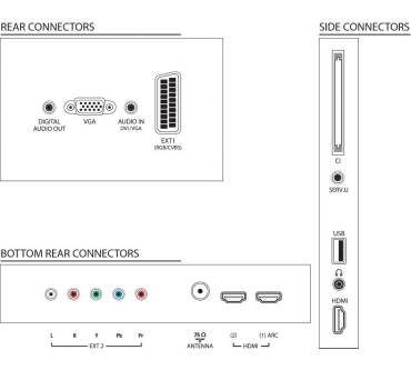 Produktbild Philips 46PFL5606H