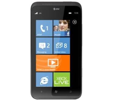 Produktbild HTC Titan II