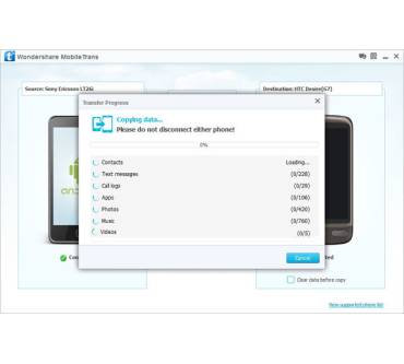Produktbild Wondershare Software MobileTrans