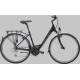 Fahrrad Testberichte
