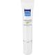 Antifaltencremes Test