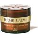 Tests zu Antifaltencreme