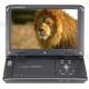 DVD-Player Testberichte