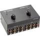 Switchbox Digital DJ