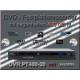 DVD-Recorder Testberichte