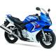 Motorrad Testberichte