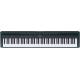 Testberichte Keyboards