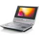 DVD-Player Testberichte