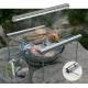 Grill Testberichte