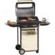 Grill Testberichte