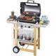 Grill Testberichte