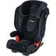 Tests zu Kindersitz