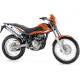 Motorrad Testberichte