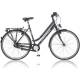 Fahrrad Testberichte