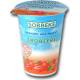 Tests zu Joghurt