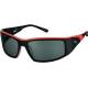 Sonnenbrille Testberichte