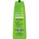 Shampoo Testberichte
