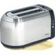 Toaster Test