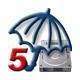 Backup-Software Testberichte