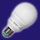 Energiesparlampen Test