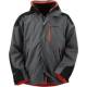 Funktionsjacke Testberichte