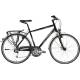 Fahrrad Testberichte