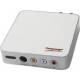 TV-Receiver Testberichte