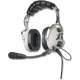 Headset Testberichte