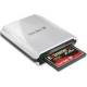 Testberichte Card-Reader