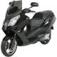 Motorrad Testberichte