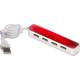 Tests zu USB-Hub