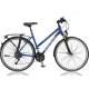 Fahrrad Testberichte