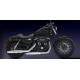 Motorrad Testberichte