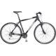 Fahrrad Testberichte