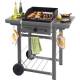 Grill Testberichte