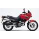 Motorrad Testberichte